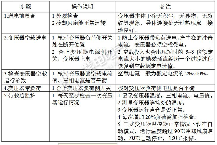 干变维护老师傅手把手教你，如何安全使用变压器