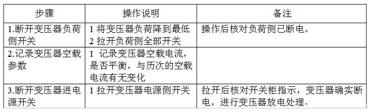 干变维护老师傅手把手教你，如何安全使用变压器